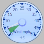 Wind Gauge